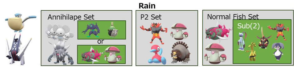 Pokémon 1